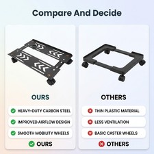 PC Stand Carbon Steel Heavy Duty Adjustable Ventilated Mobile CPU Stand Wit WJQA picture