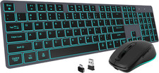 Backlit Wireless Keyboard and Mouse Combo, Rechargeable Quiet 2.4G picture
