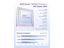 MINISFORUM DeskMini UM780L Slim Mini PC AMD Ryzen 7 7840HS Small PC, 16GB LPDDR5 picture