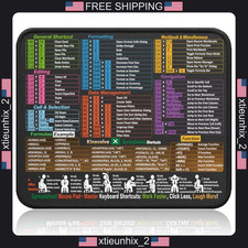 Excel Shortcut Mouse Pad 11.8x9.8 Inch Compact Non-Slip Office Accessory picture