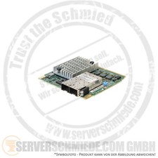Supermicro AOC-M25G-i2sm 2x 25Gb SFP28 Network 25-Gigabit LAN SIOM Modular Contr picture