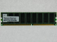 MEM2821-256D 256MB  Memory for Cisco 2821 picture