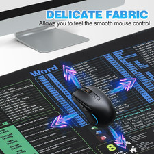 Office Shortcut Mouse Pad - 200+ Hotkeys for Excel/Word/PPT/Windows, 31.5