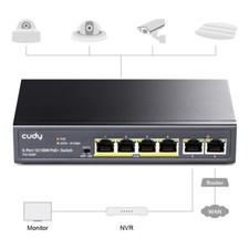 Cudy 6 Port PoE+ Switch with 2 Uplink Ports 120W 10/100Mbps FS1006P picture