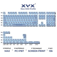 XVX White Cats Eye MAX Profile PBT Keycap Set 136-Key Double Shot MX Switch picture