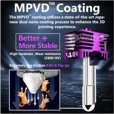 Upgraded 4-Pack Hotend Kit - Anti-Stick Coating, P2S Nozzle picture