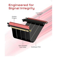 PCIe 5.0 Riser | Shielded | Gen5 x16 Performance picture