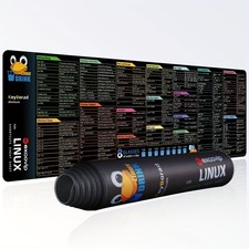 A Set: Linux Programming Software Shortcut Keys + Water-Drinking Mouse Pad, Of picture