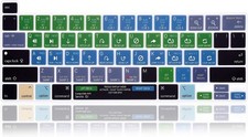 Serato DJ Shortcuts Hotkey Keyboard Cover Skin for Macbook Pro 16 Inch A2141 201 picture