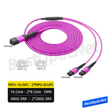 MPO-16 APC to MPO-8 UPC Female 16 Core OM4 Fiber Optic Patch Cord 400G to 2*200G picture