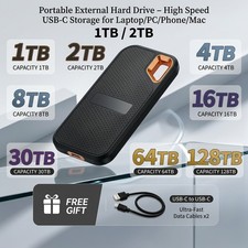1TB/2TB Portable External Hard Drive – High Speed USB-C Storage for Laptop/PC picture