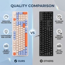 94 Keys Russian Gaming Keyboard RGB Backlit Mechanical Wired Russian Keyboa CXVO picture