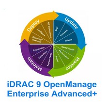 OpenManage Enterprise Advanced license (14G and above) 528-BIYY/ 528-BIYX picture