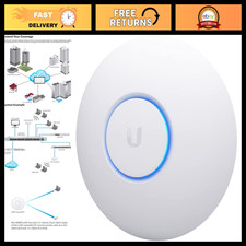 Compact 802.11ac Wave2 MU-MIMO Enterprise Access Point - High-Speed WiFi Solutio picture
