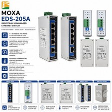 Lot of 2 MOXA EDS205A 5 Port Industrial Unmanaged Switch. picture
