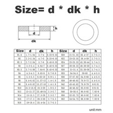 1-50Pcs M1.6-M16 Black 304 Stainless Steel Flat Washers Plain Gasket picture