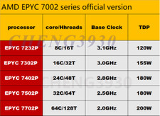 (No lock) AMD Rome epyc 7232P 7302P 7402P 7502P 7702P CPU processor server picture