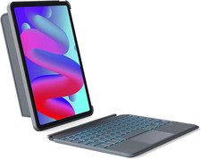 For Ipad Pro 11-Inch(1St/2Nd/3Rd/4Th Generation), Air 11