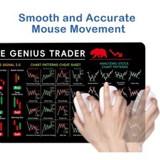 The Genius of Trading: Premium Stock & Crypto Chart Mouse Pad with Non-Slip Ru picture