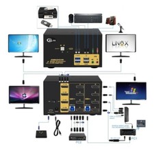 CKLau 2 Port USB 3.0 Quad Monitor Displayport KVM Switch DP 1.4 8K No Power Cord picture