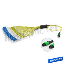 1-5m MPO APC to 24 LC OS2 SM 24 Core Breakout Fan Fiber Optical Patch Cord Cable picture