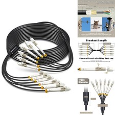 YUTIANHOME 5M 6 Core OM3 Multimode TPU LC-LC Outdoor Armored Fiber Cable picture