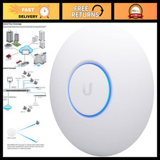 Compact 802.11ac Wave2 MU-MIMO Enterprise Access Point - High-Speed WiFi Solutio picture
