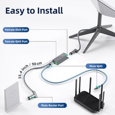 Starlink Gen 2 Ethernet Adapter, Starlink Ethernet Adapter for Standard Actuated picture