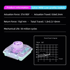 Kailh Mini Purple Iris Low-Profile Mechanical Switch Hot Swap Keyboard picture