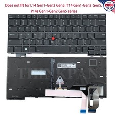New US keyboard Backlit for Lenovo Thinkpad T14 Gen 3 Gen 4 P14s Gen 3 Gen 4 picture