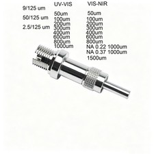 FC Female to SMA905 Male Fiber Optic Adapter FC‑SMA905 Hybrid Coupler Bulkhead picture