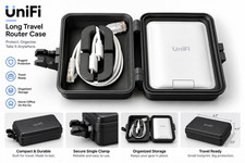UniFi travel Router & Long Range travel router cases picture