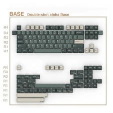 Domikey X iNKY Silent Forest Cherry Profile keycaps and mousepad ABS doubleshot picture