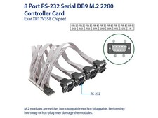 Syba 8 Port RS-232 DB9 Serial M.2 B+M Key Controller Card - SI-ADA15071 picture