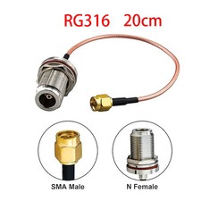 868MHz 915MHz LoRa Outdoor N Male Omni Fiberglass Long Distance Antenna 50 Ohm picture