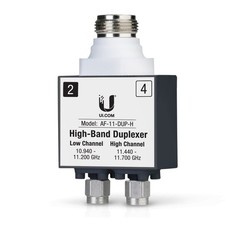 Ubiquiti AF-11-DUP-H airFiber High-Band Duplexer picture