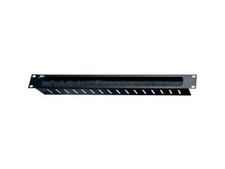 DRK Series Cable Management Brush Grommel Panel, 1.75