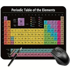 Functional Periodic Table Mouse Pad: Colorful Desk Mat for STEM Learning picture