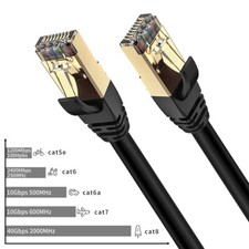 Long Ethernet Cable 30ft Cat 8 Version for HighSpeed Gaming, Smart Home & Office picture