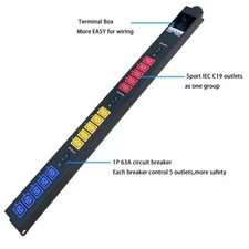 15 Port 3 Phase 63A C19 PDU 240V 415V 44KW Server Rack Antminer Crypto Mining Ri picture