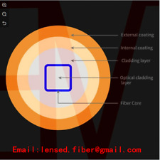 Large Core Diameter Laser Energy Transfer Quartz Square Core Optical Fiber picture
