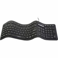 Wetkeys 