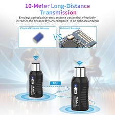 Wireless MIDI Adapter Rechargeable Audio Transmitter Receiver 2.4GHz Ultra-Low picture