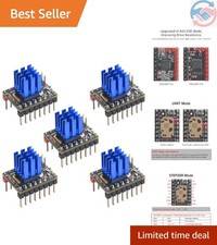 V1.3 Stepper Motor Driver, UART/Step/DIR Mode picture