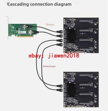 PLX88096 PCIe-4.0 Expansion Quad Card GPU SFF-8654 TO 8*PCI-E X16 8 8 GPU PCI-E picture