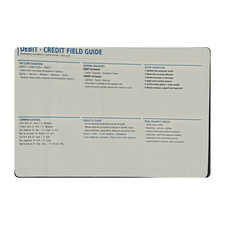 Accounting Desk Mat Mouse Pad 18x12 Debit Credit Journal Entry Cheat Sheet picture