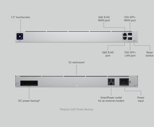 Ubiquiti UXG Pro - US Unifi Next Generation Security Gateway Pro 10Gbe - New picture