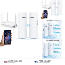 UeeVii CPE450 Wireless Bridge and WR3000K WiFi Router Kit, 5.8G 3KM Point to ... picture
