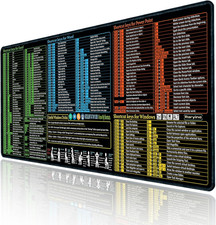 Large Non Slip Waterproof Desk Mat Mouse Pad with 200 Keyboard Shortcuts picture