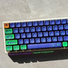 EVA-01 EVANGELION Mecha-01 Keycaps PBT Shine Through for Mechanical Keyboards picture
